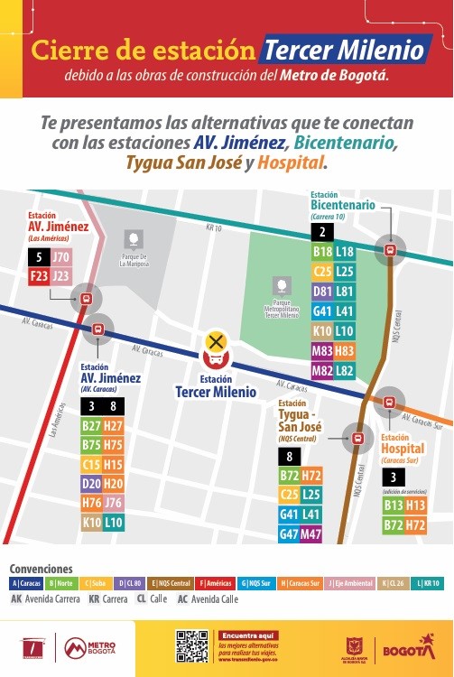 Tercer Milenio