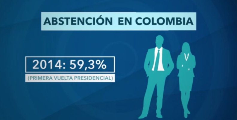 abstencion abstencion