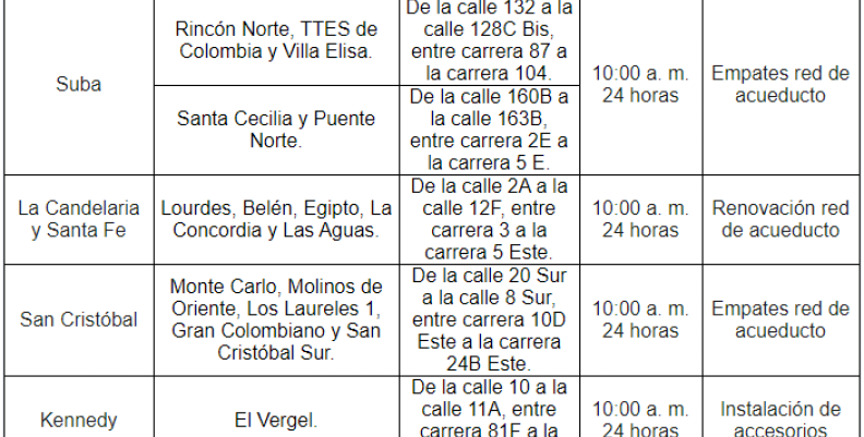 agua mañana agua mañana