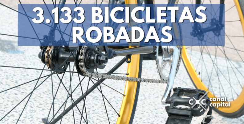 bici-min bici-min