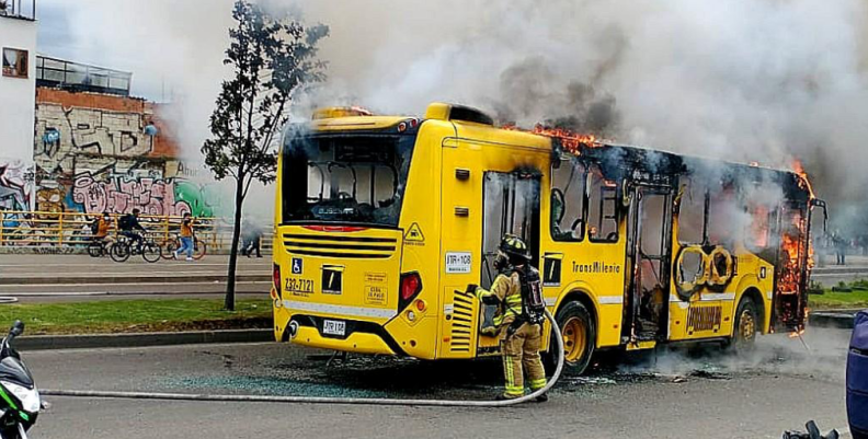 TransMilenio TransMilenio