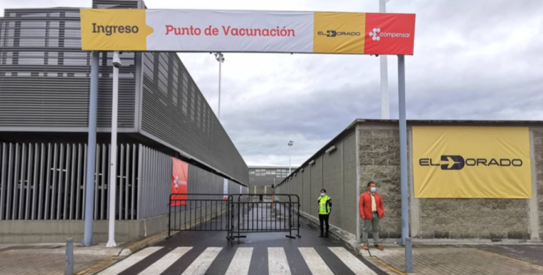 Punto de vacunación Punto de vacunación