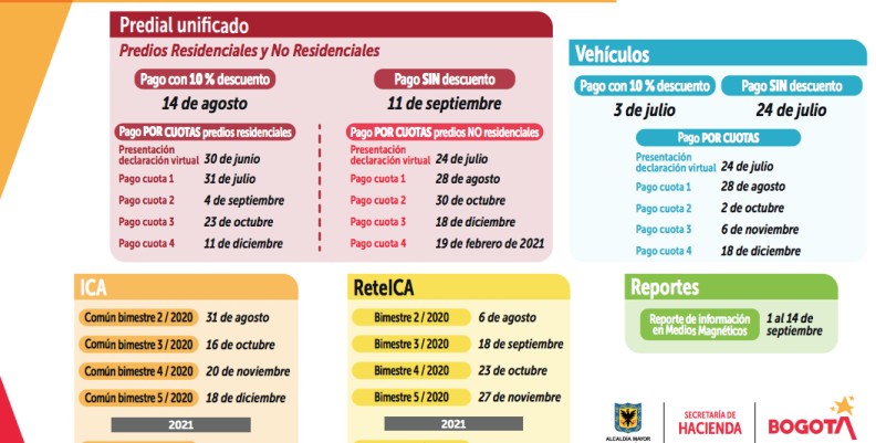 calendario-triubutario-2020 calendario-triubutario-2020