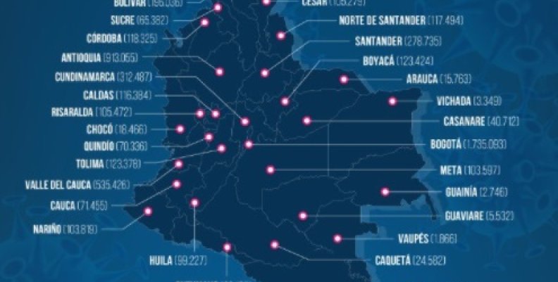 Casos activos en Colombia Casos activos en Colombia