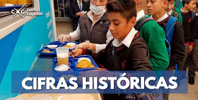 CIFRAS-HISTÓRICAS- CIFRAS-HISTÓRICAS-
