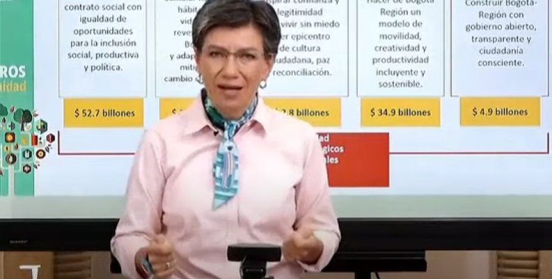 Claudia López Claudia López