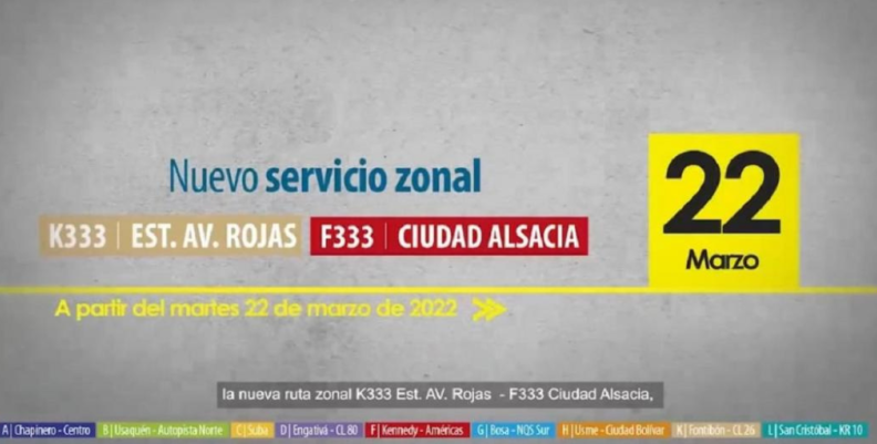 Ruta Zonal SITP Ruta Zonal SITP