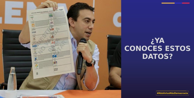 10 datos que debes saber antes de votar en las elecciones al Congreso 2022 10 datos que debes saber antes de votar en las elecciones al Congreso 2022