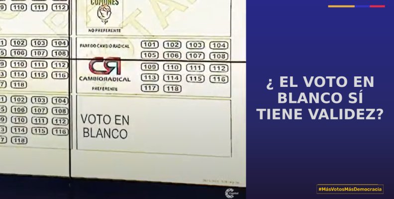 ¿Vale la pena votar en blanco? ¿Vale la pena votar en blanco?