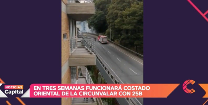 Avenida circunvalar Avenida circunvalar