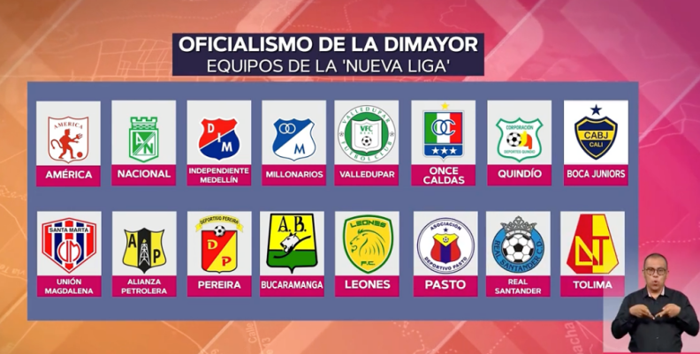 Nueva liga de fútbol Nueva liga de fútbol