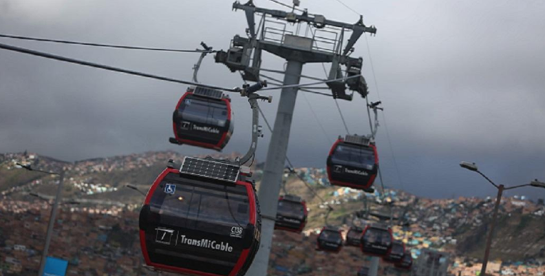 TransMiCable TransMiCable