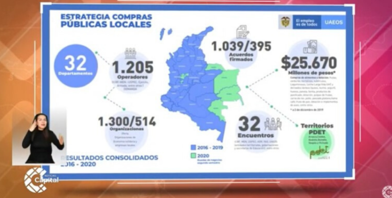 Ley de compras publicas Ley de compras publicas
