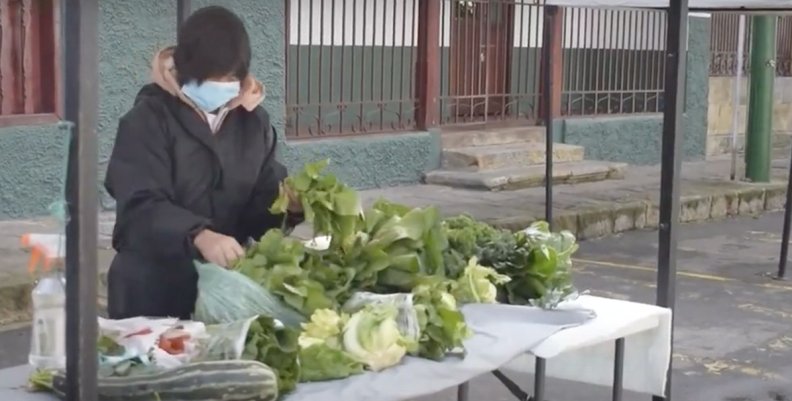 Mercados Mercados