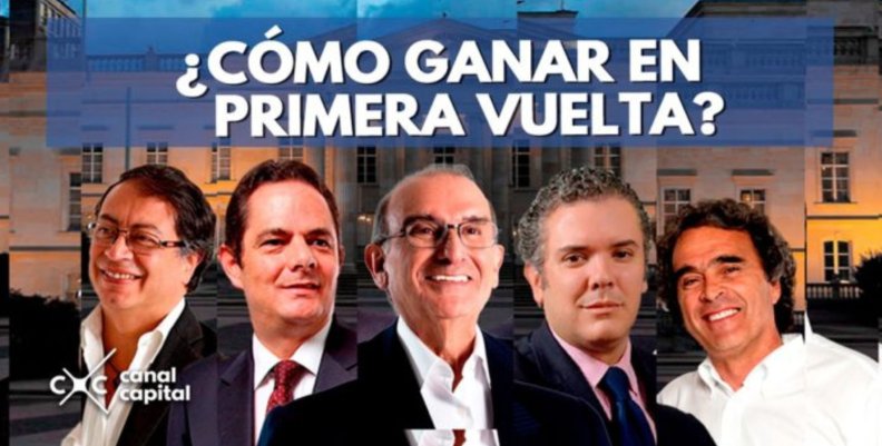 Candidatos presidenciales 2018 Rostros de los candidatos en las elecciones presidenciales de 2018