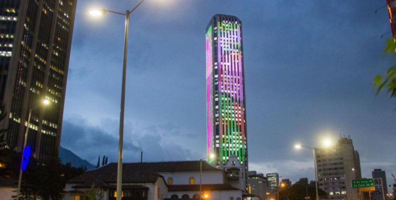 Cupo de endeudamiento Vista panorámica de Bogotá