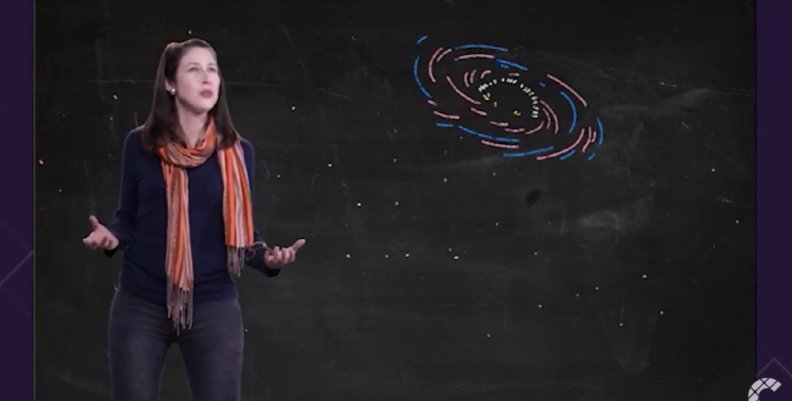 Divulgación científica Imagen de un programa sobre divulgación científica