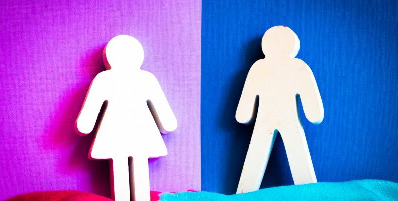 Perspectiva de género desde la ideología y la igualdad Igualdad de Género