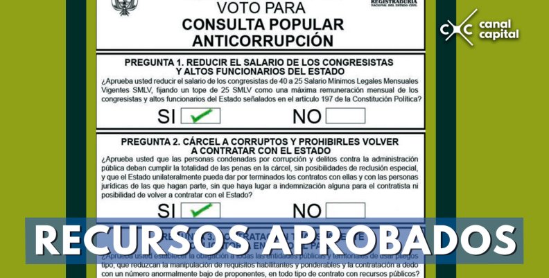 Recursos-aprobados- Recursos-aprobados-
