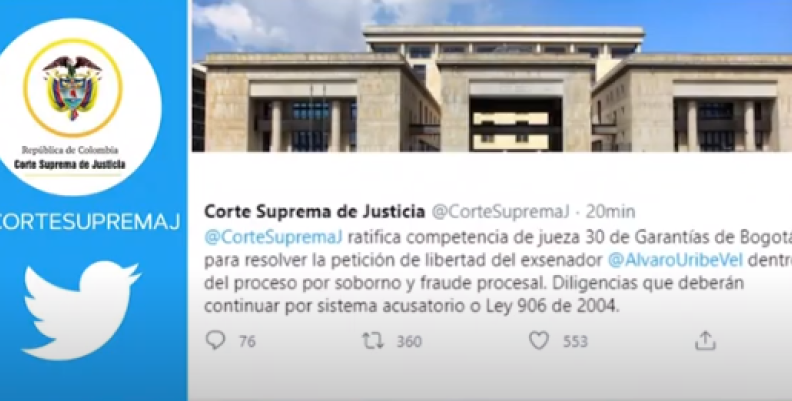 Corte Suprema de Justicia. Corte Suprema de Justicia.