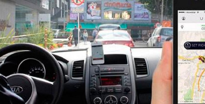 Uber-p Uber-p