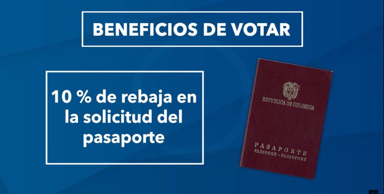 voto informado beneficios voto informado beneficios
