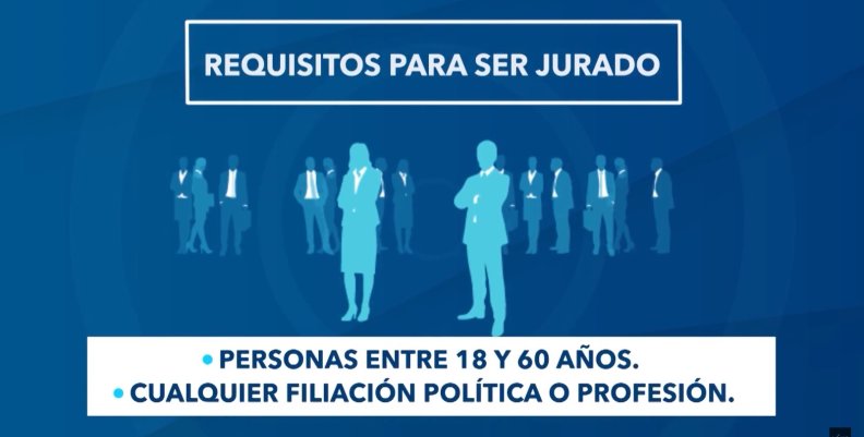 voto informado jurado de votación voto informado jurado de votación