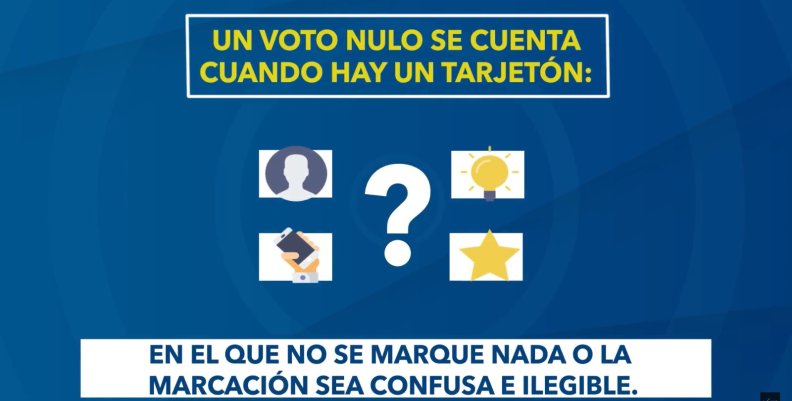 Voto Informado- Voto Nulo Voto Informado- Voto Nulo