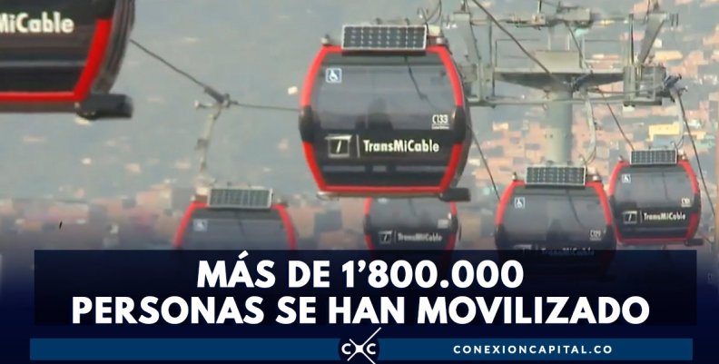 TransMicable TransMicable