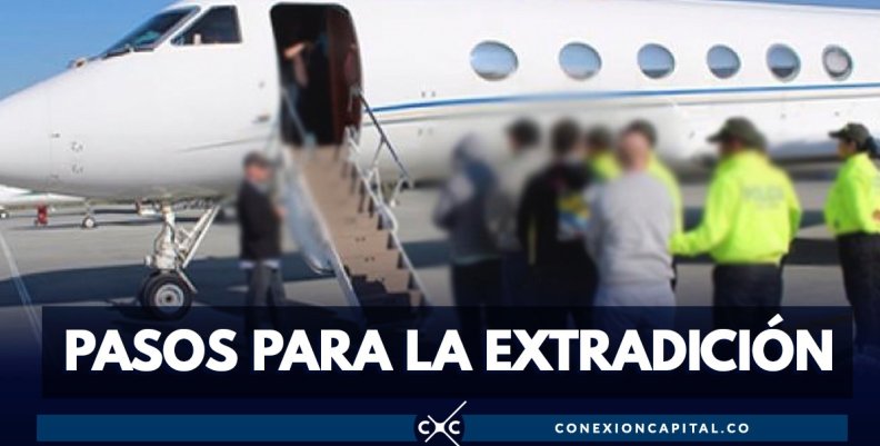 Extradición Extradición