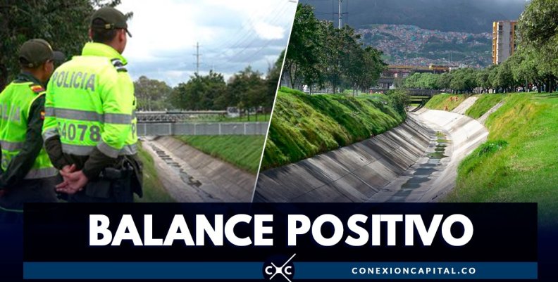 Canal de la Sexta Canal de la Sexta