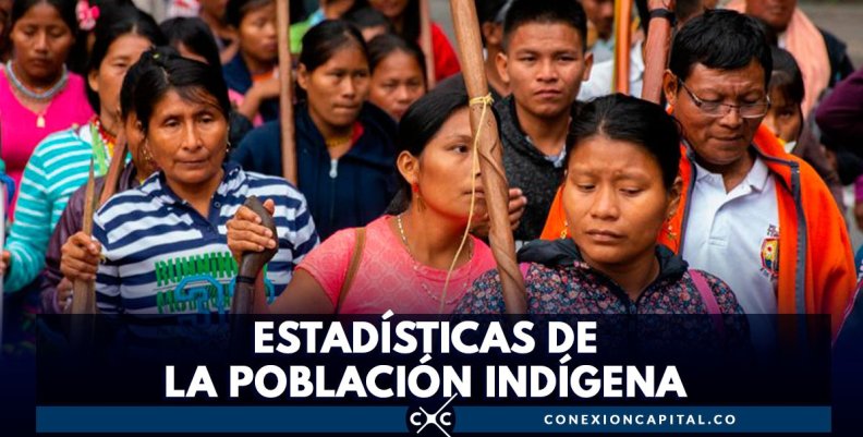 Indígenas Indígenas