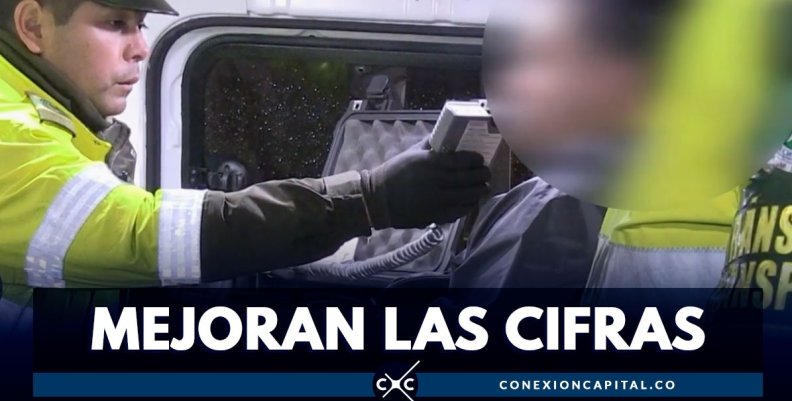 controles controles