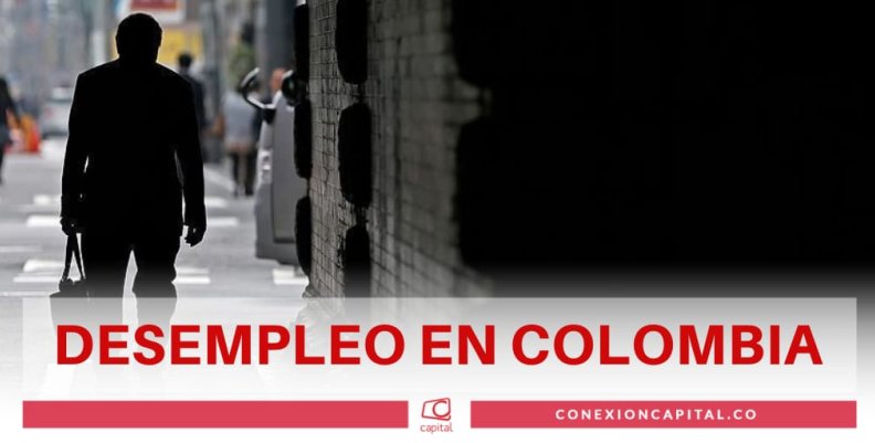 Desempleo en Colombia Desempleo en Colombia
