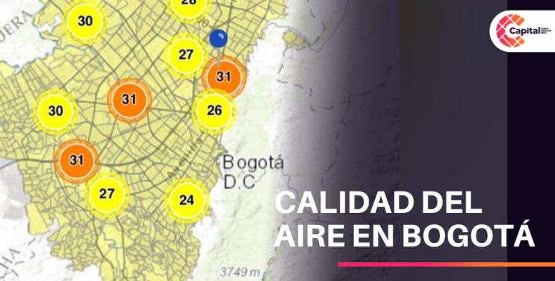 Calidad del aire en Bogotá Calidad del aire en Bogotá