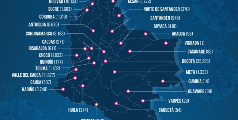 casos confirmados Colombia casos confirmados Colombia
