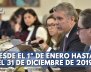 duque