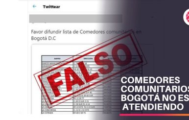 Comedores comunitarios no están atendiendo