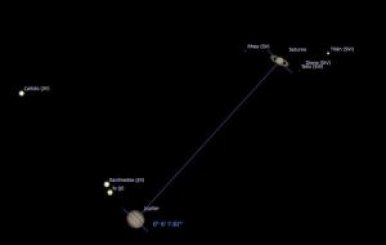Júpiter y Saturno protagonizarán el lunes una alineación que no se registraba desde hacía cuatrocientos años y no se repetirá hasta 2080
