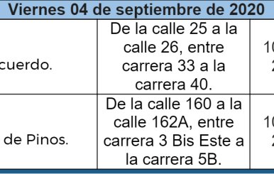 Cortes de agua viernes 4 de septiembre