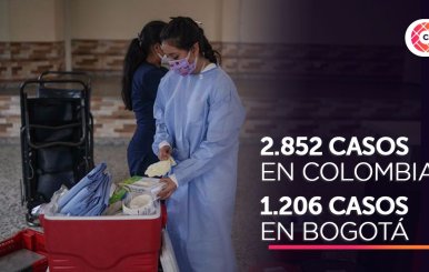 Nuevos Casos