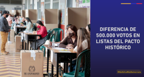 MOE denuncia irregularidades en elecciones a la Cámara